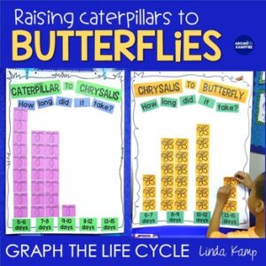 Butterfly Life Cycle Graphing Activities