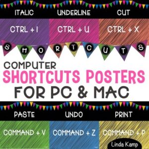 Computer Shortcuts Posters