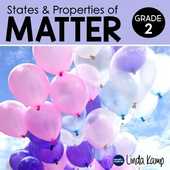 States & Properties of Matter Science Unit cover page.