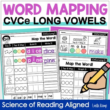 Word Mapping CVCe long vowels aligned with the science of reading.