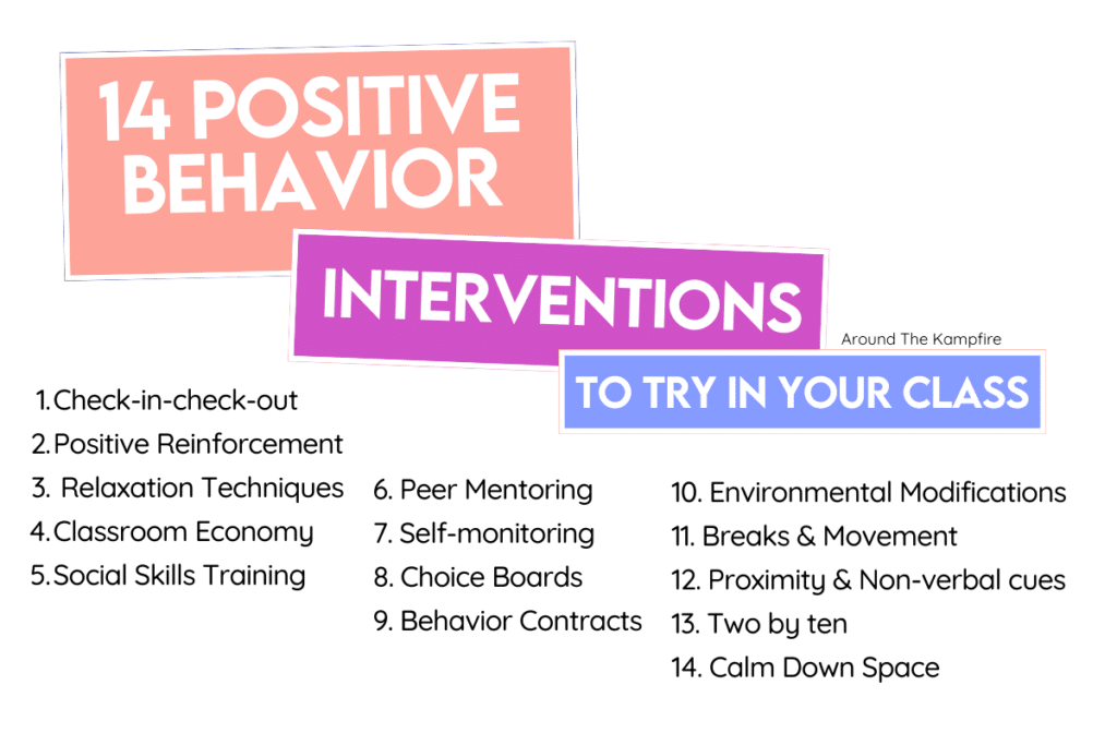 This is a list of 14 positive behavior intervention strategies for teachers to try with students in their classroom.