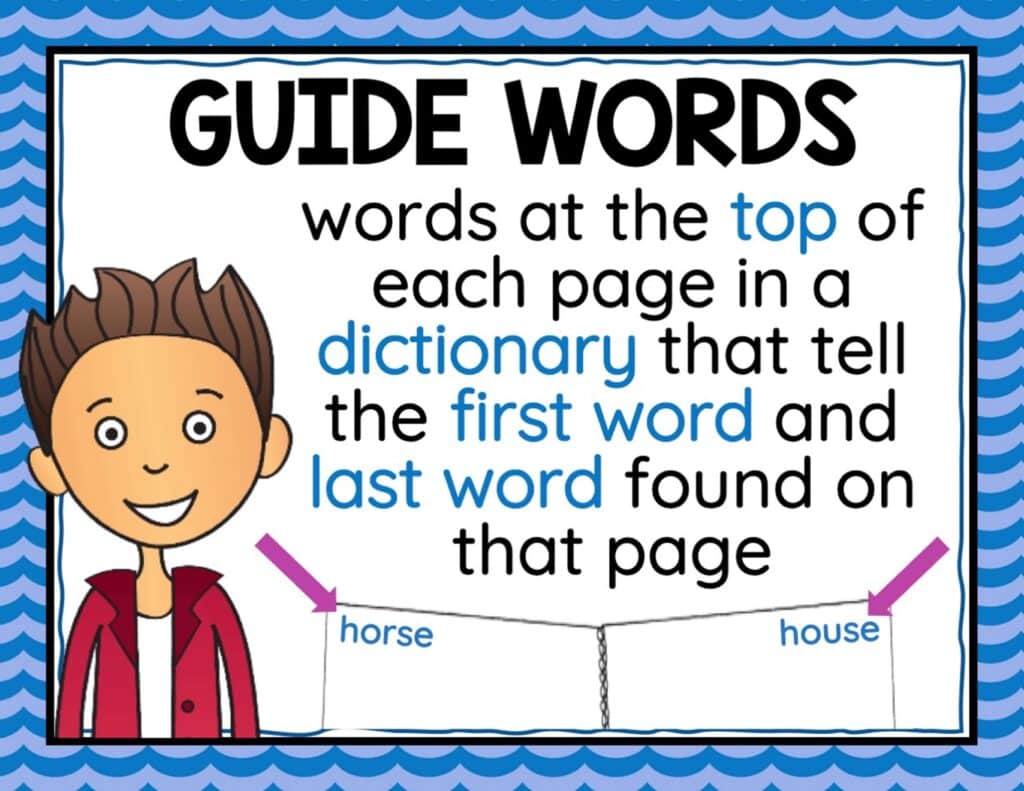dictionary skills guide words poster