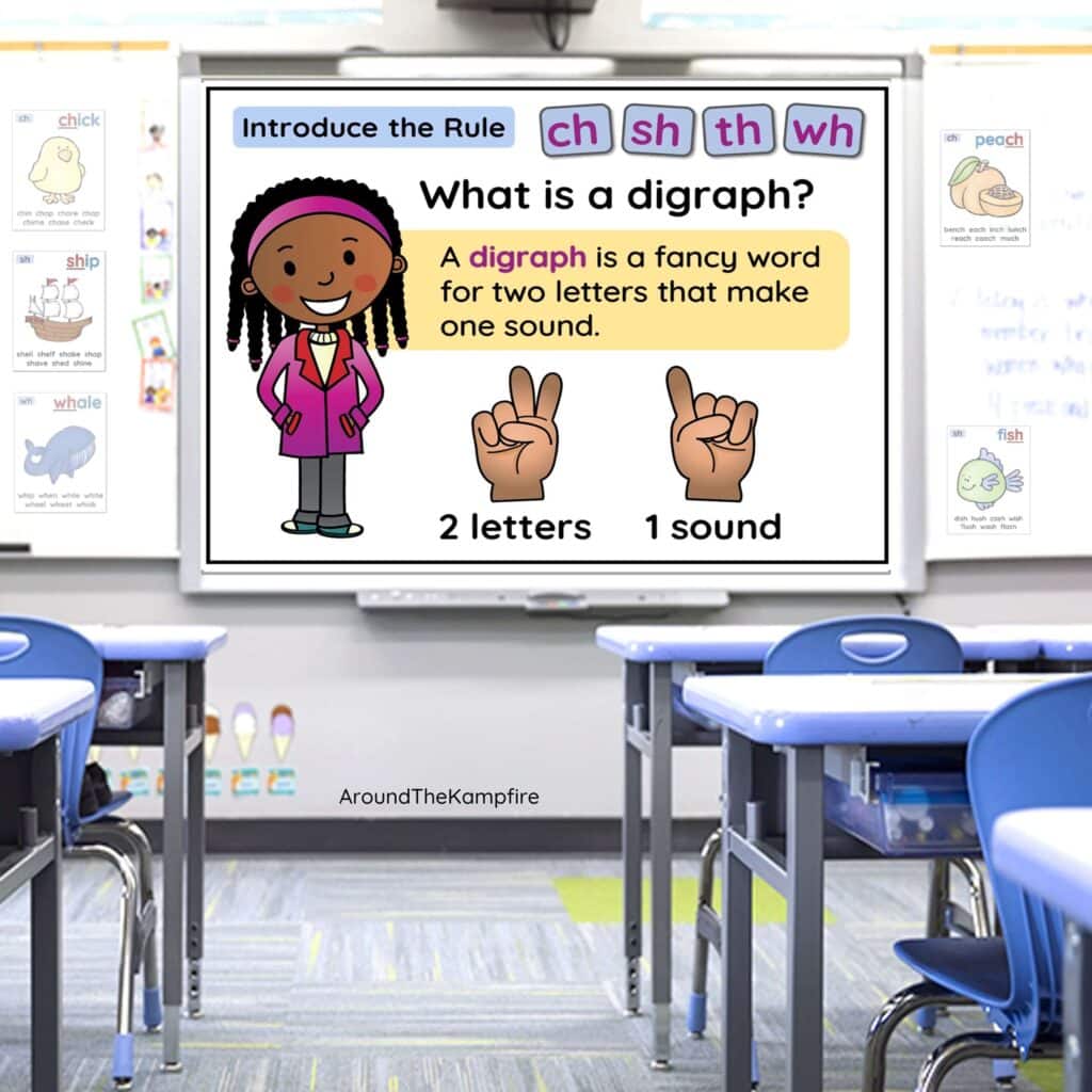 digraphs lesson slide on whiteboard