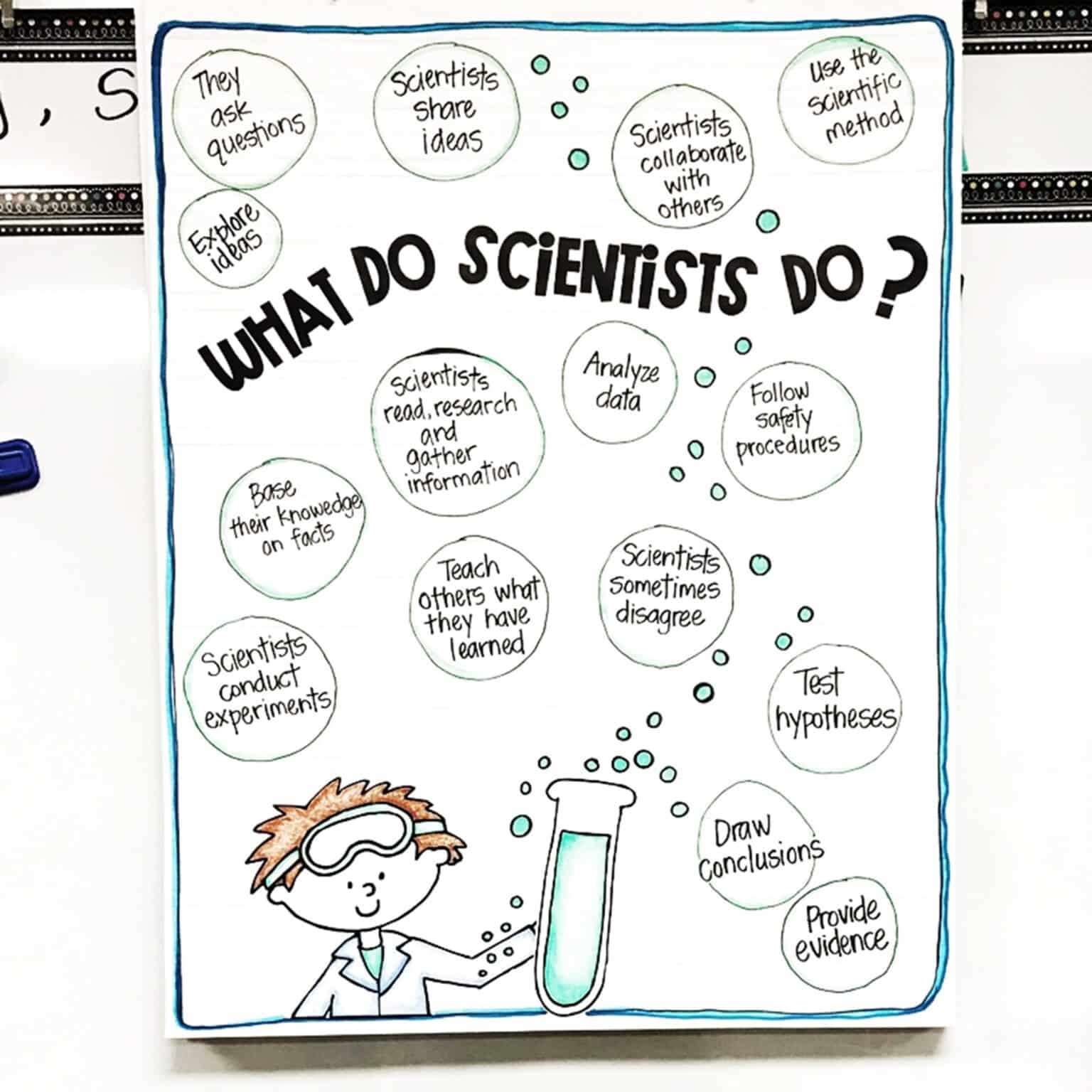 What is Science? Activities to Introduce Science in Your Elementary ...