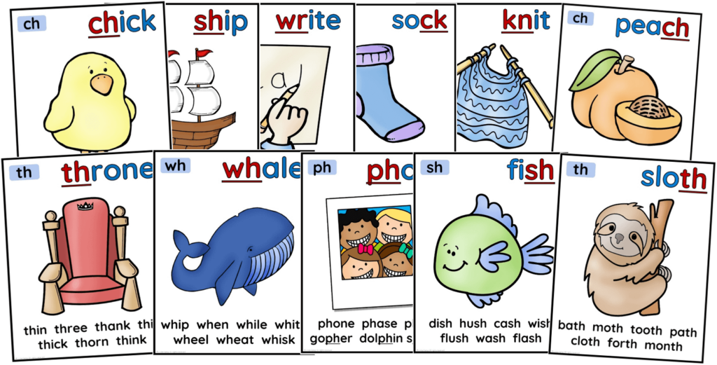 digraphs posters
