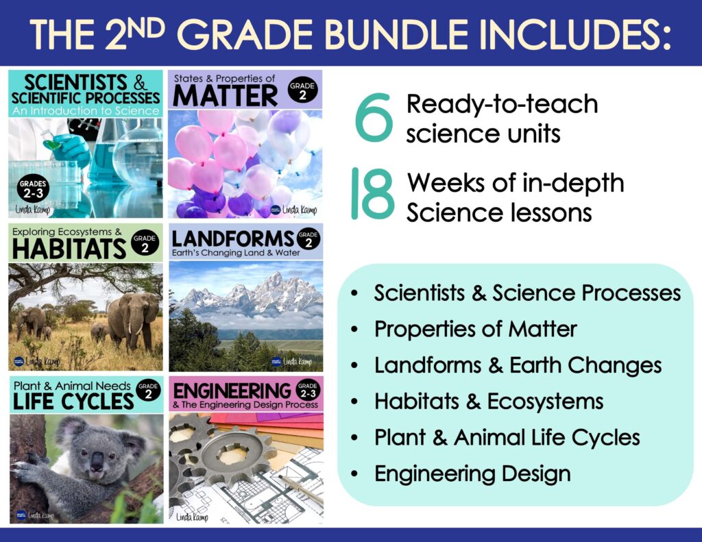 2nd grade bundle preview 1
