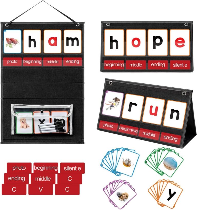 Reading Tools Chart Must Have Reading Tools for Small Groups - Around the Kampfire