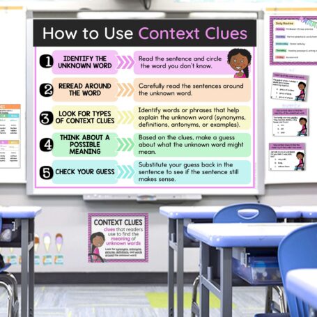 5 Types of Context Clues With Examples for 3rd Graders - Around the ...