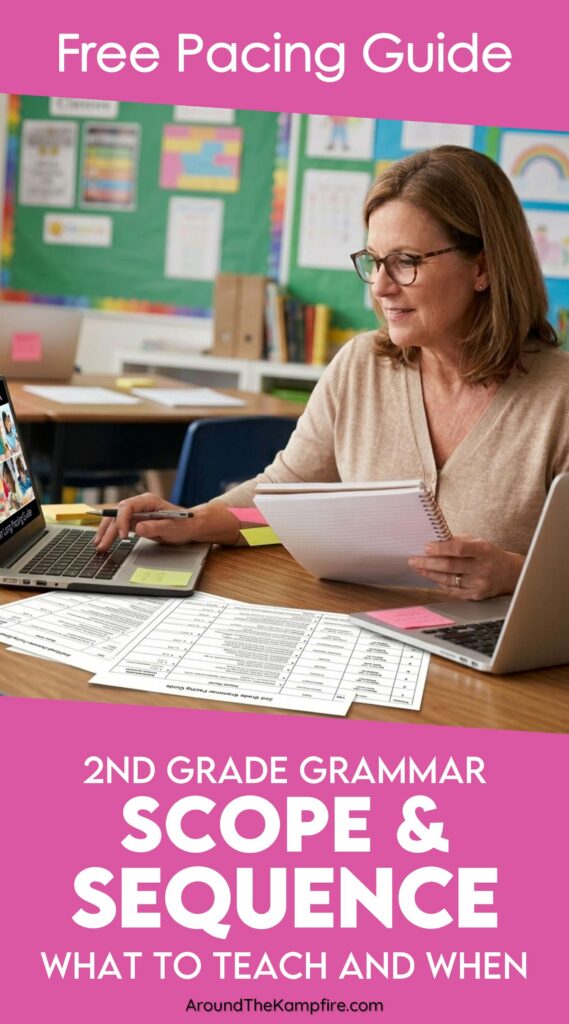 grammar scope and sequence 2nd grade